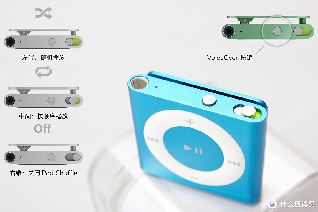 iPod Shuffle 伪开箱评测