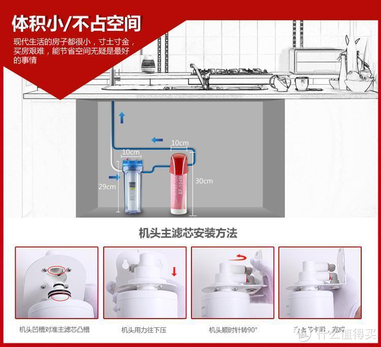 PENTAIR 滨特尔 EF-104ML 净水器晒单评测