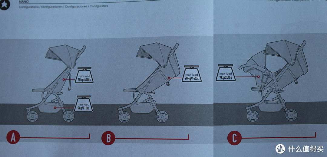 婴儿伞车不错的折衷选择：美亚入手 Mountain Buggy Nano 婴儿推车