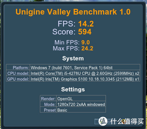 往白苹果里插一柄小彩旗：MAC OS/WINDOWS硬件效能对比兼苹果 MacBook Pro MGX82 笔记本开箱