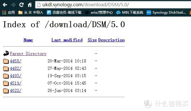 DSM 4458 升级 DSM 4493 update7