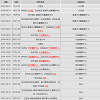 汉米尔顿 H68582733 男款时装腕表开箱展示(表镜|表盘)