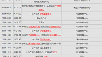 汉米尔顿 H68582733 男款时装腕表开箱展示(表镜|表盘)