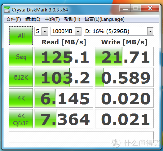 Mac book PRO绝配：劲永 i-mini 32G U盘 &创见 Jetdrive Lite 330 SD卡 开箱