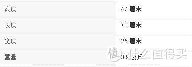 法国大使25寸拉杆箱与新秀丽20寸登机箱非公平性对比评测