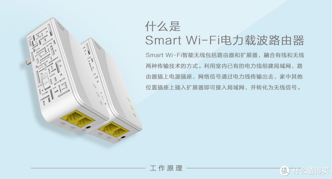 smart wifi 电力载波路由器 ZL-A200MW/扩展器 ZL-A200SW