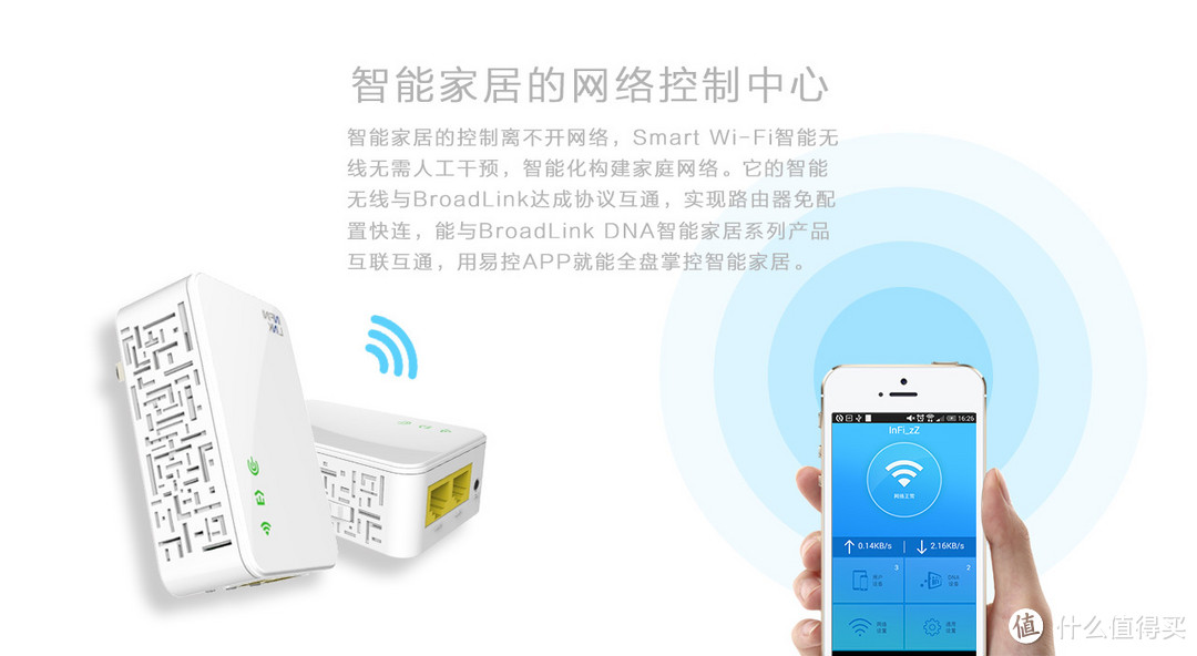 smart wifi 电力载波路由器 ZL-A200MW/扩展器 ZL-A200SW