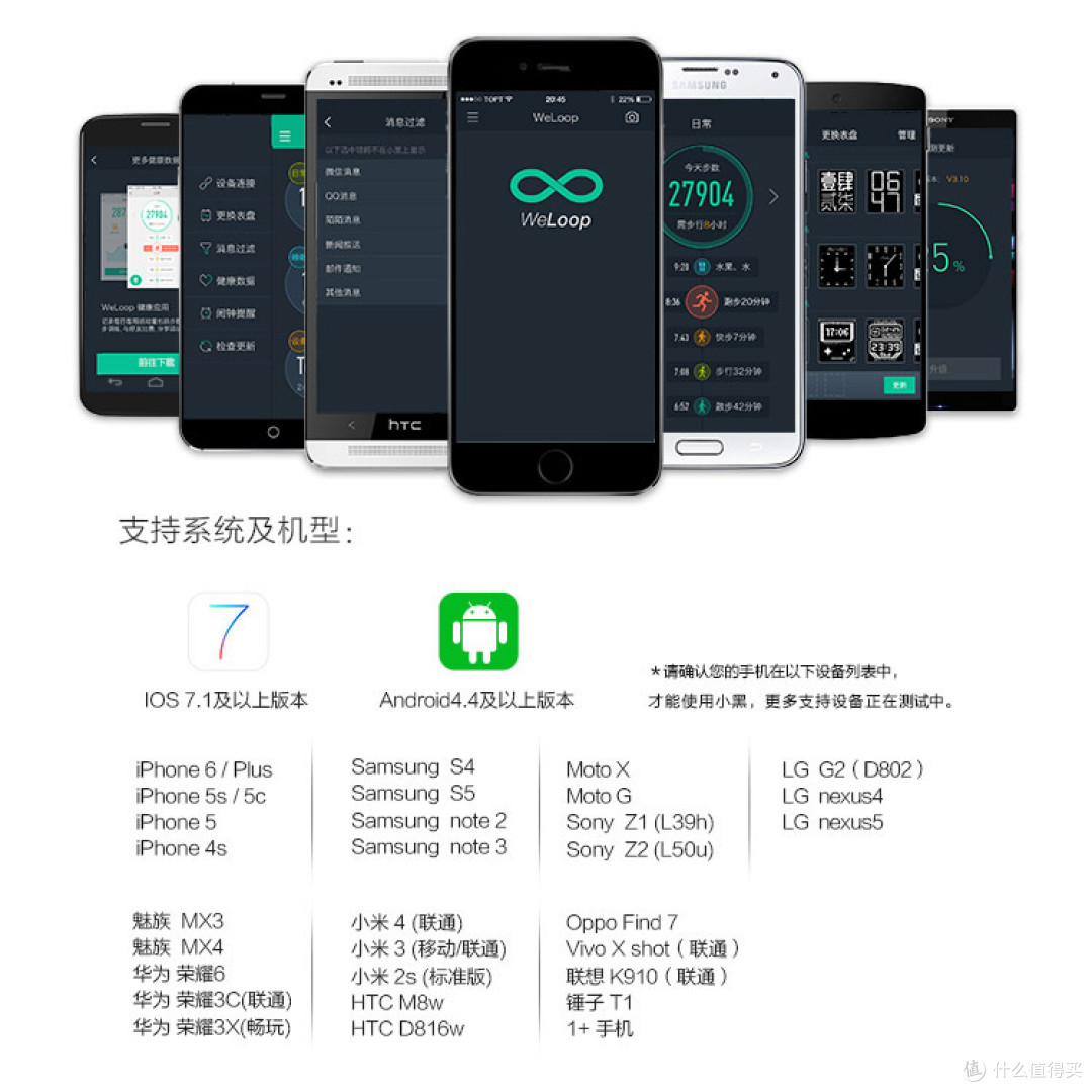 低调实用:Weloop 小黑智能手表 上手体验