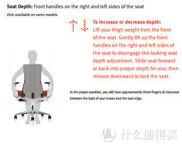 带你超体带你飞：《Lucy》同款 Herman Miller 赫曼米勒 Embody 人体工学座椅 详细体验以及维权选购经历