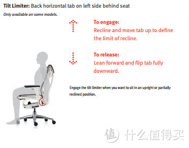 带你超体带你飞：《Lucy》同款 Herman Miller 赫曼米勒 Embody 人体工学座椅 详细体验以及维权选购经历