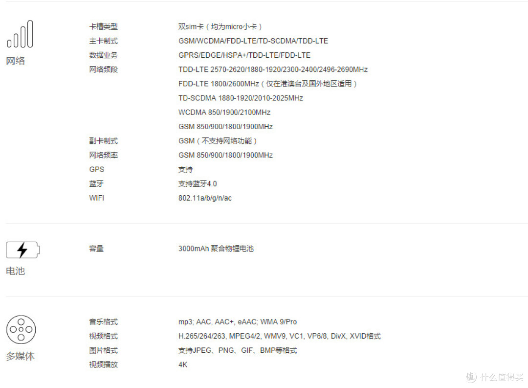 国产手机市场的又一个搅局者:IUNI U3 智能手机 简评