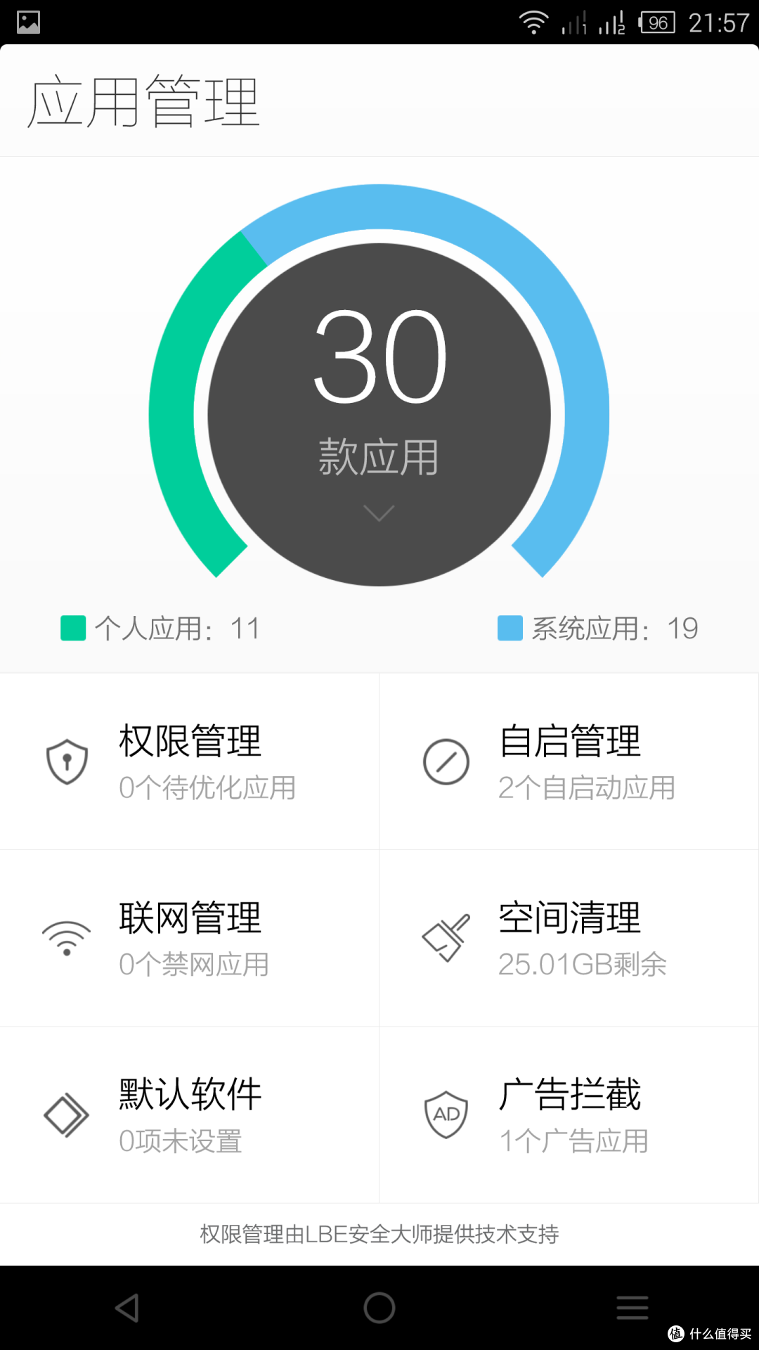 国产手机市场的又一个搅局者:IUNI U3 智能手机 简评