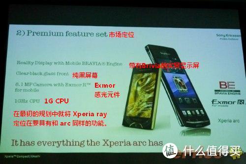 美丽的绝唱 ：Sony Ericsson 索尼爱立信  ST18i-Xperia ray 手机