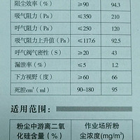 思创 ST-AG口罩怎么样评测(佩戴)