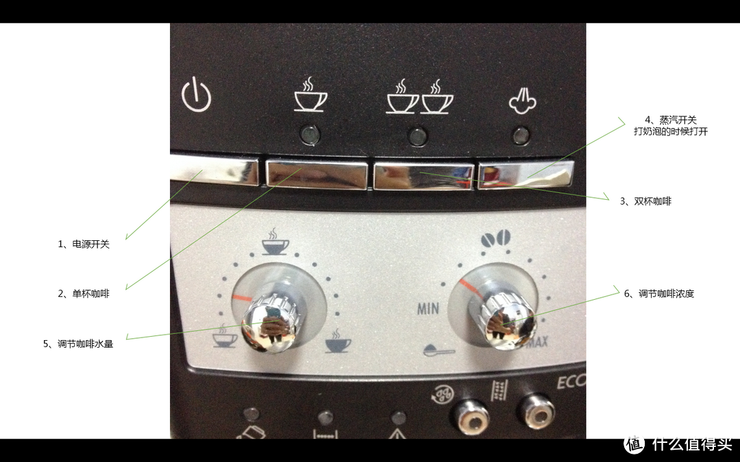 德亚直邮购入delonghi 德龙 ESAM3000B 全自动咖啡机一周到货，制作cappuccino