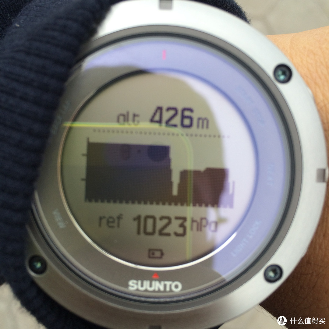 Suunto 松拓 Ambit3 peak GPS 心率表 蓝宝石版购买及使用体验