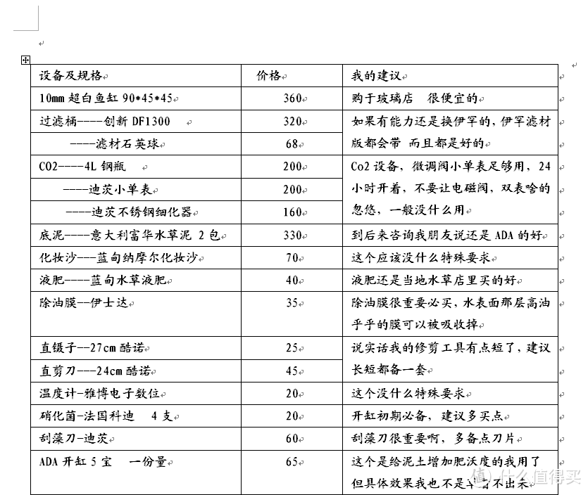 草缸设备浅谈与个人建议