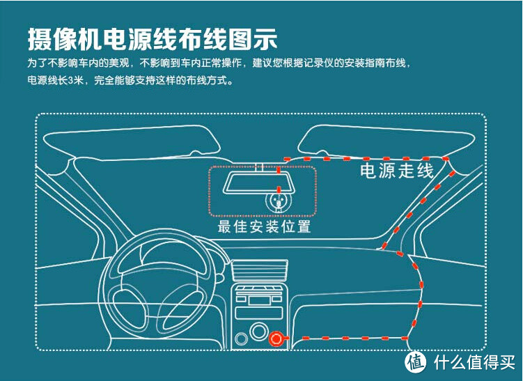 盯盯拍 M5 wifi行车记录仪 