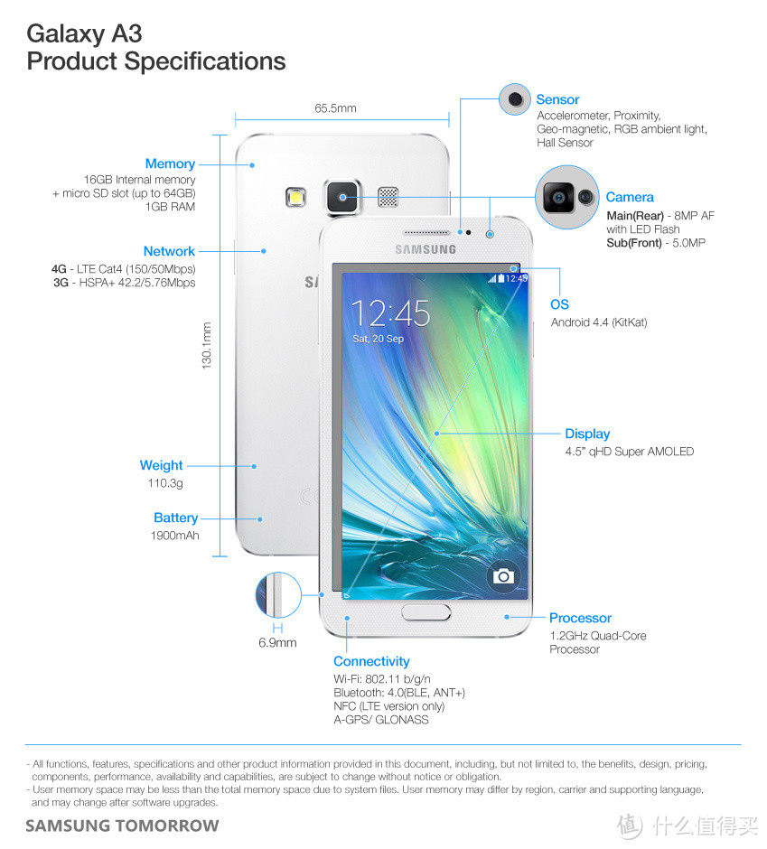 轻薄 + 全金属机身：三星 推出Galaxy A系列两款手机