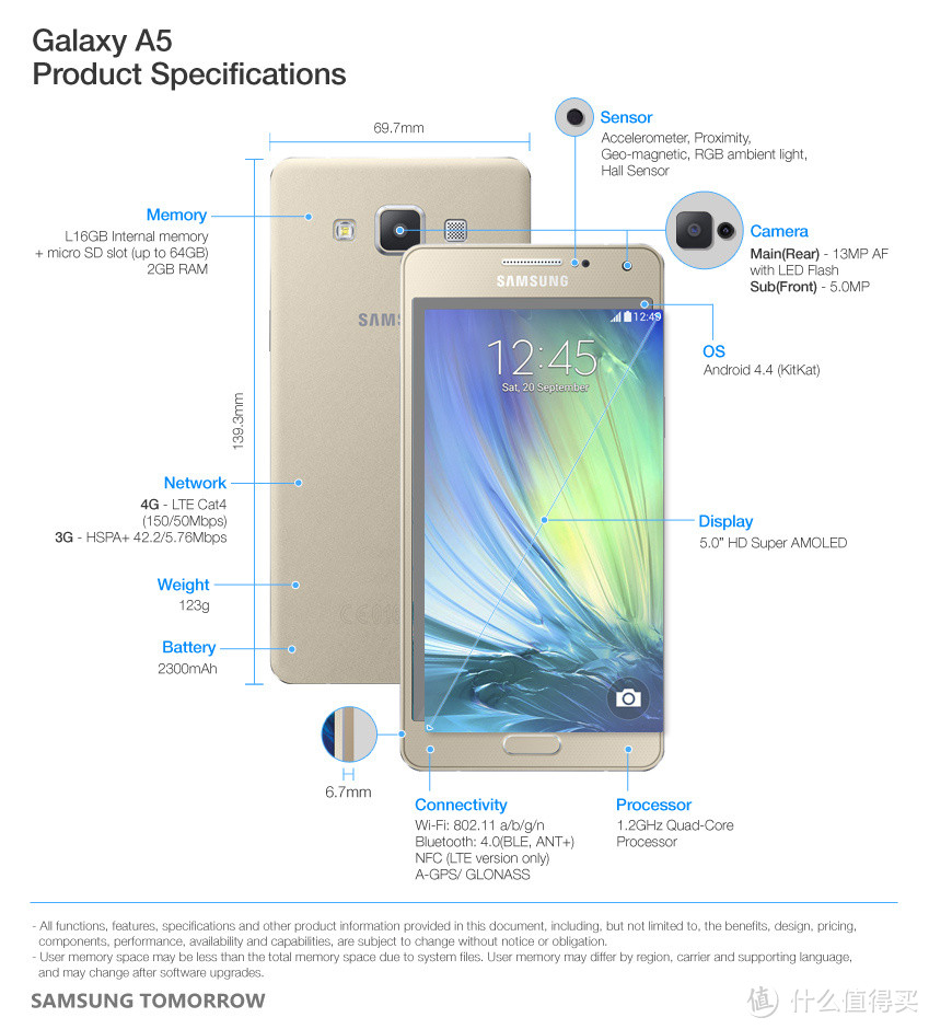 轻薄 + 全金属机身：三星 推出Galaxy A系列两款手机