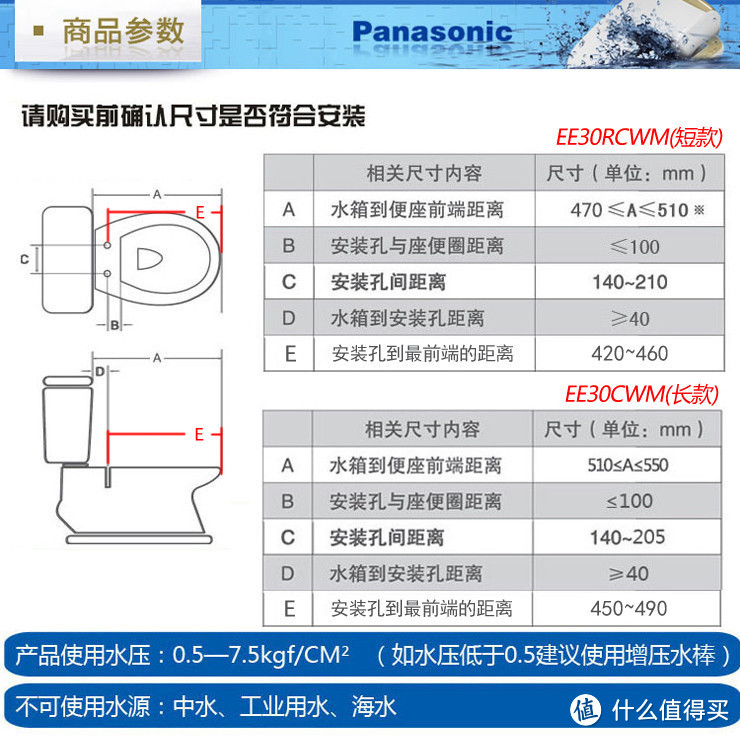 如厕的幸福时光：Panasonic 松下 洁乐洁身器 DL-EE30 使用体验