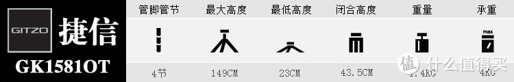 愿意带出去的脚架才是好脚架：GITZO 捷信 GK1581OT+阿卡 P0 801214