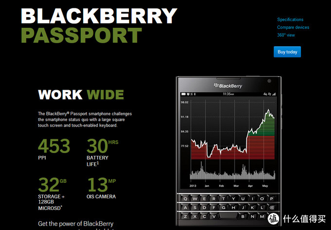 BlackBerry 黑莓 Passport 方屏手机 详细体验