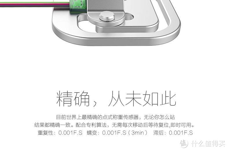 PICOOC 有品 S2 智能体脂健康秤