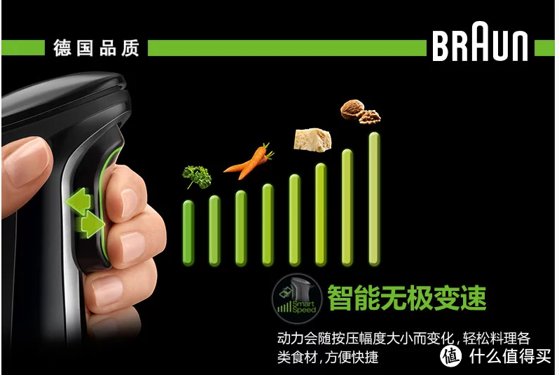 厨房神器之料理机-----Braun 博朗 Multiquick 7 MQ 785