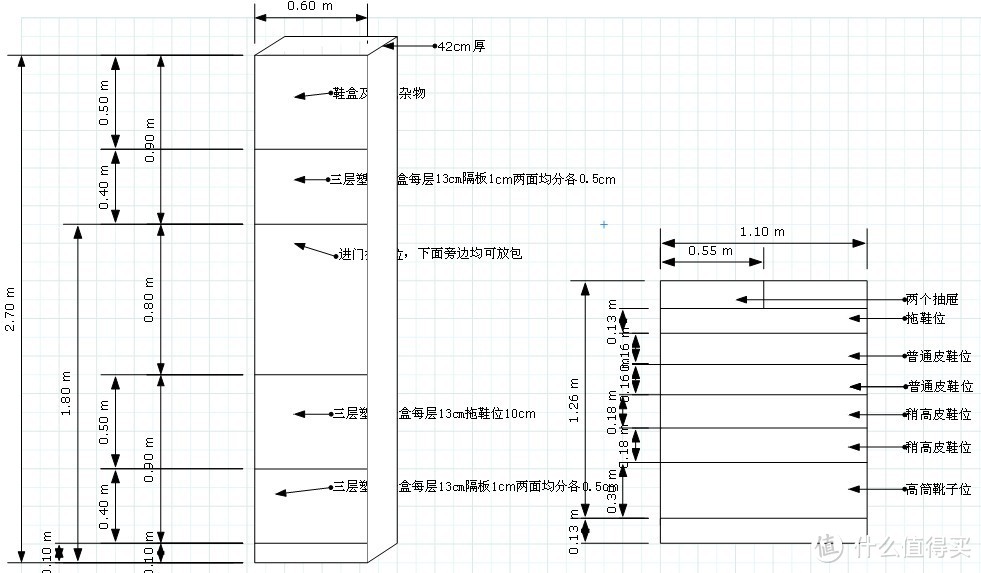 储物+特色设计 — 衣帽间、榻榻米 & 磁力墙、黑板墙