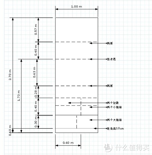 储物+特色设计 — 衣帽间、榻榻米 & 磁力墙、黑板墙