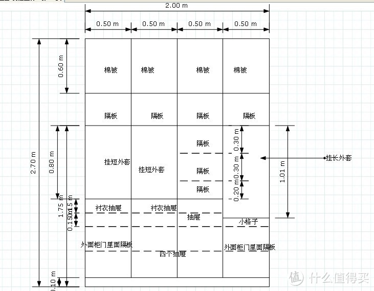 储物+特色设计 — 衣帽间、榻榻米 & 磁力墙、黑板墙