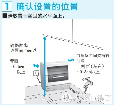 Panasonic 松下 WQP4-TG1 全自动洗碗机​