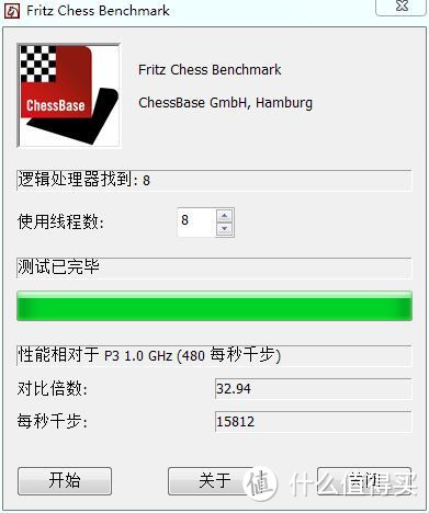 为默频4G充值信仰——英特尔 i7 4790K+技嘉 B85 Phoenix 主板 开箱解析及简测 & 4790K简易降压降温教程