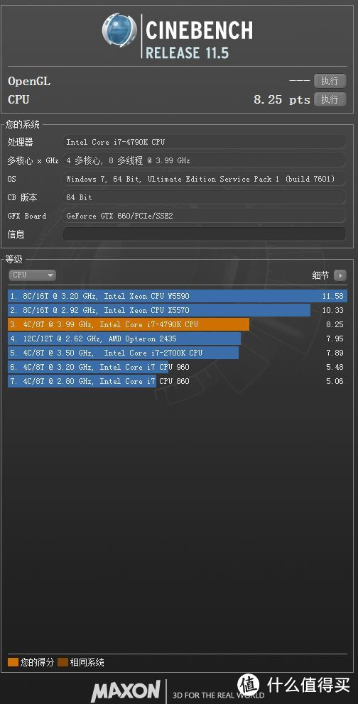 为默频4G充值信仰——英特尔 i7 4790K+技嘉 B85 Phoenix 主板 开箱解析及简测 & 4790K简易降压降温教程