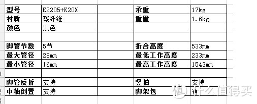 SIRUI 思锐 E2205+K20X 碳纤维三脚架 简评