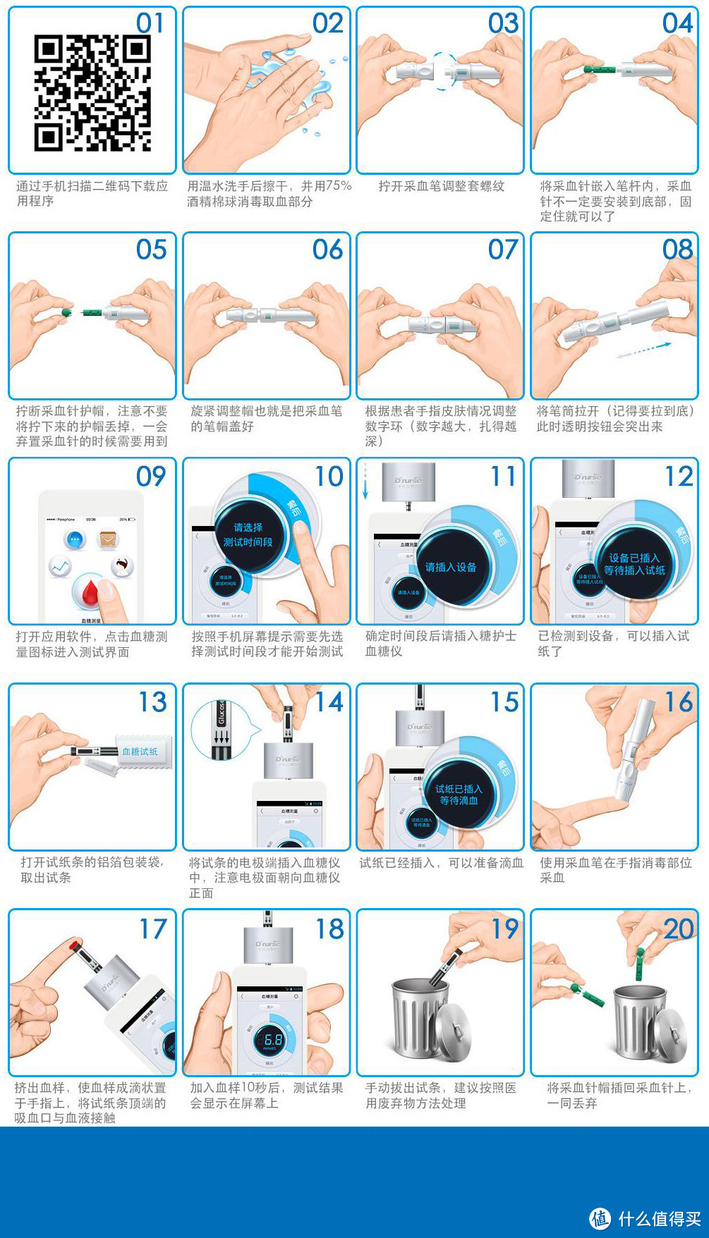 角度很新、实用很行——小试Dnurse糖护士手机血糖仪