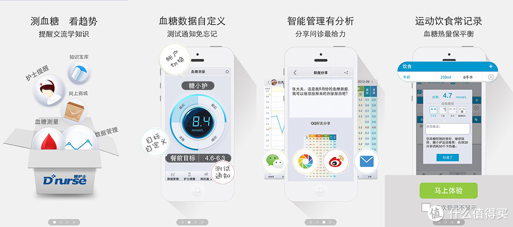角度很新、实用很行——小试Dnurse糖护士手机血糖仪