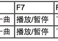 罗技 K480 多设备蓝牙键盘使用总结(打字|手感|输入法)