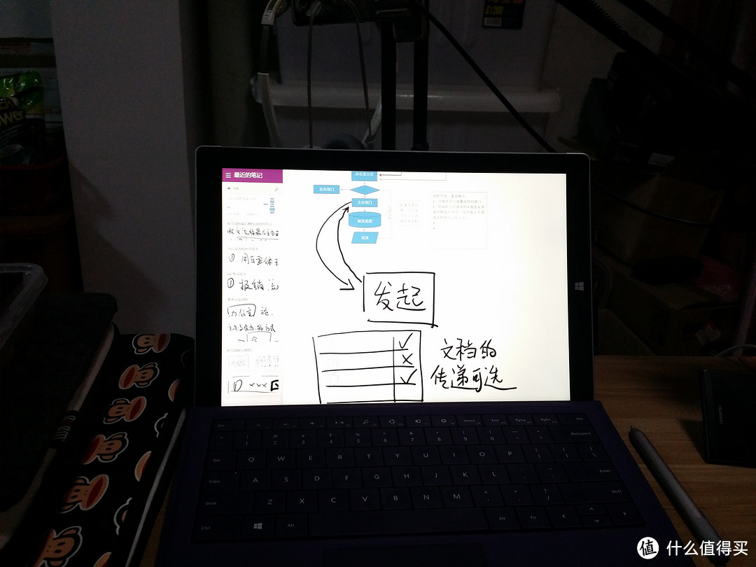 新时代移动办公利器：Microsoft 微软 Surface Pro 3 使用体验