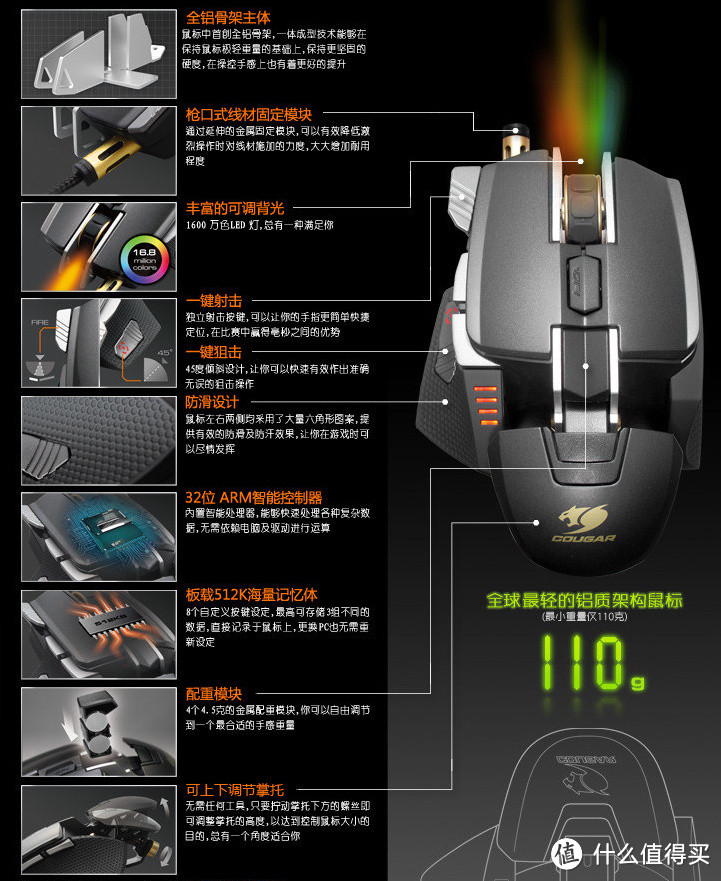 4年后入手第二款鼠标：COUGAR 骨伽 700M 全铝架构FPS专用鼠标 黑色