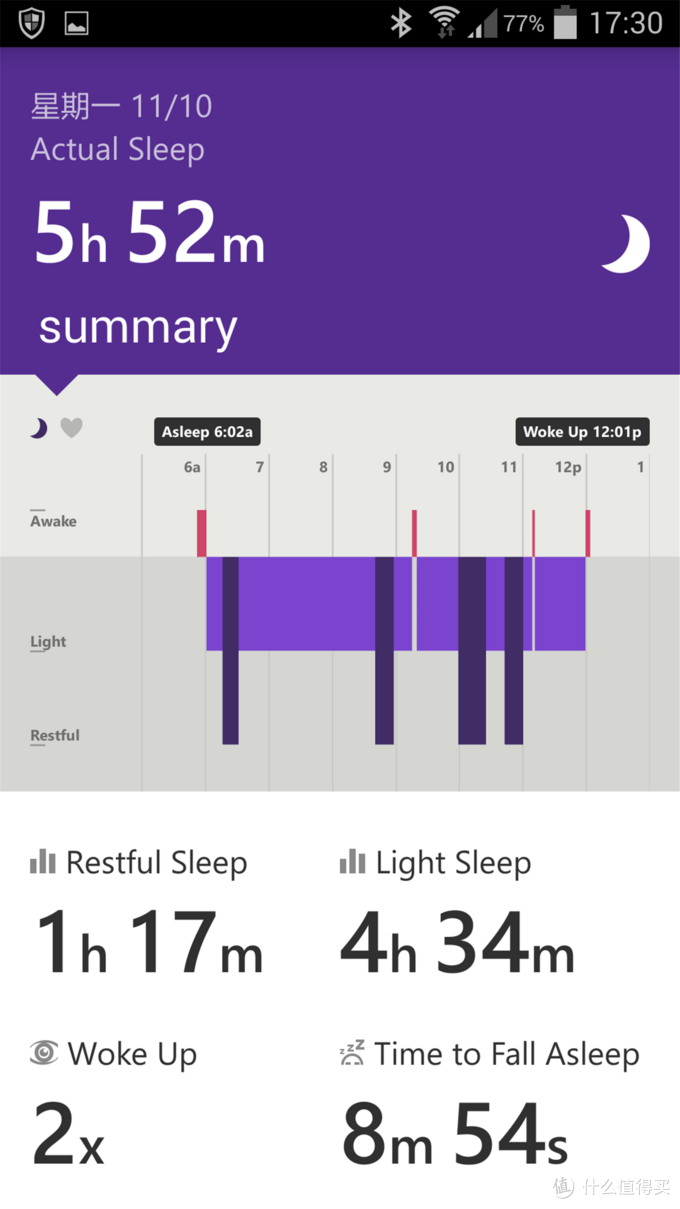 三平台通吃，GPS+心率的运动利器：Microsoft 微软 band 智能手环 开箱体验