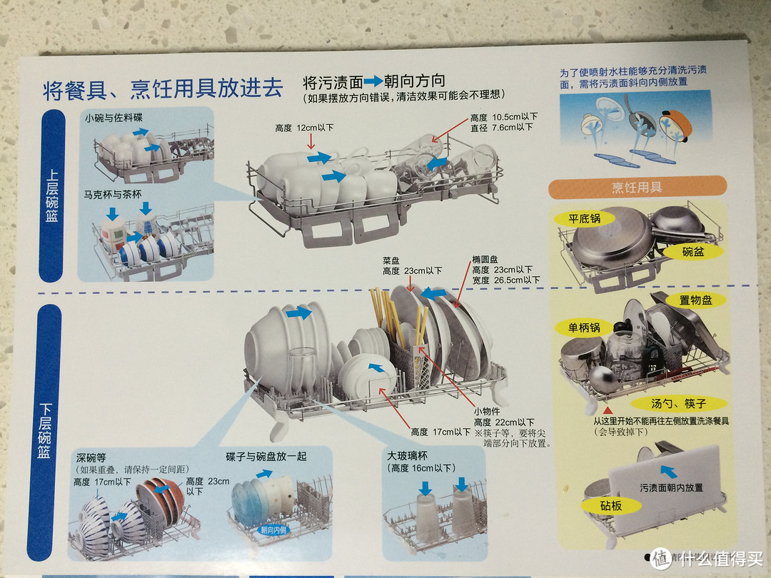 早买早享受：Panasonic 松下 WQP4-TG1 全自动洗碗机