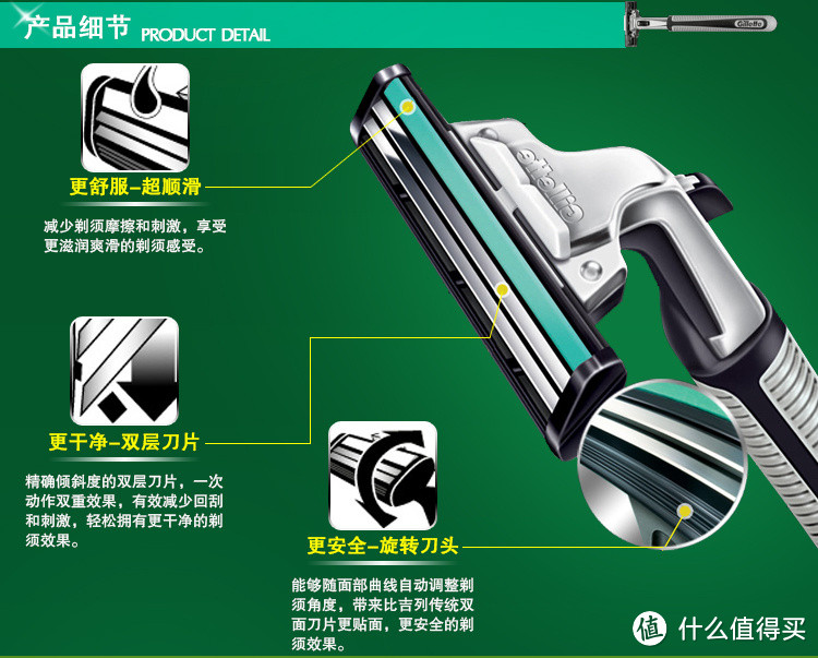 大胡子的剃须经历以及剃须刀选购经验