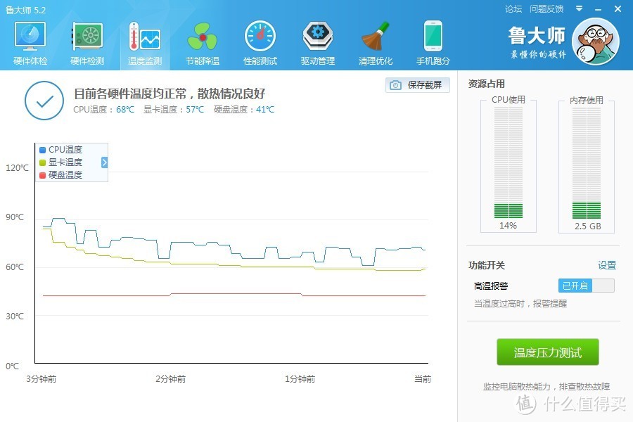 我的美亚第一淘：ASUS 华硕 玩家国度 ROG GL551 JM-DH71 笔记本电脑