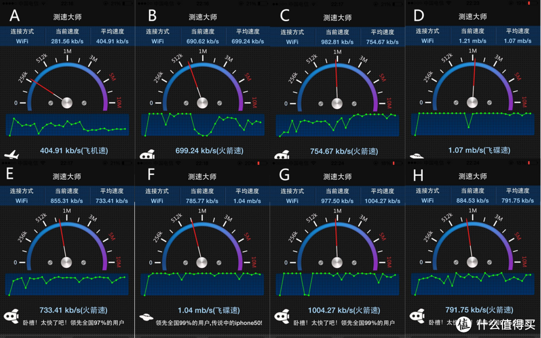 NETGEAR 美国网件 Nighthawk R7000 无线路由 开箱体验