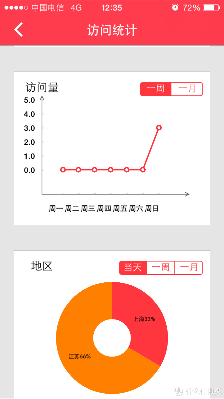 ROCK智能手机名片套，对你的纸片名片say NO!