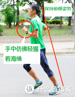 减脂增肌的有效方法 减肥期间如何饮食 有氧无氧运动顺序 什么值得买