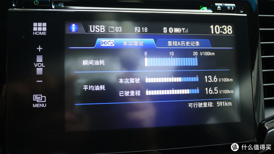 飞度车主换 5代 广汽 Odyssey 奥德赛 MPV 智享版