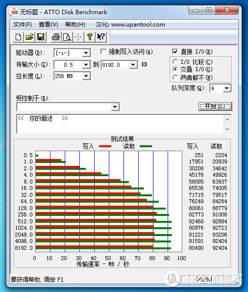 如何选购SD卡：相关参数标准的小知识分享